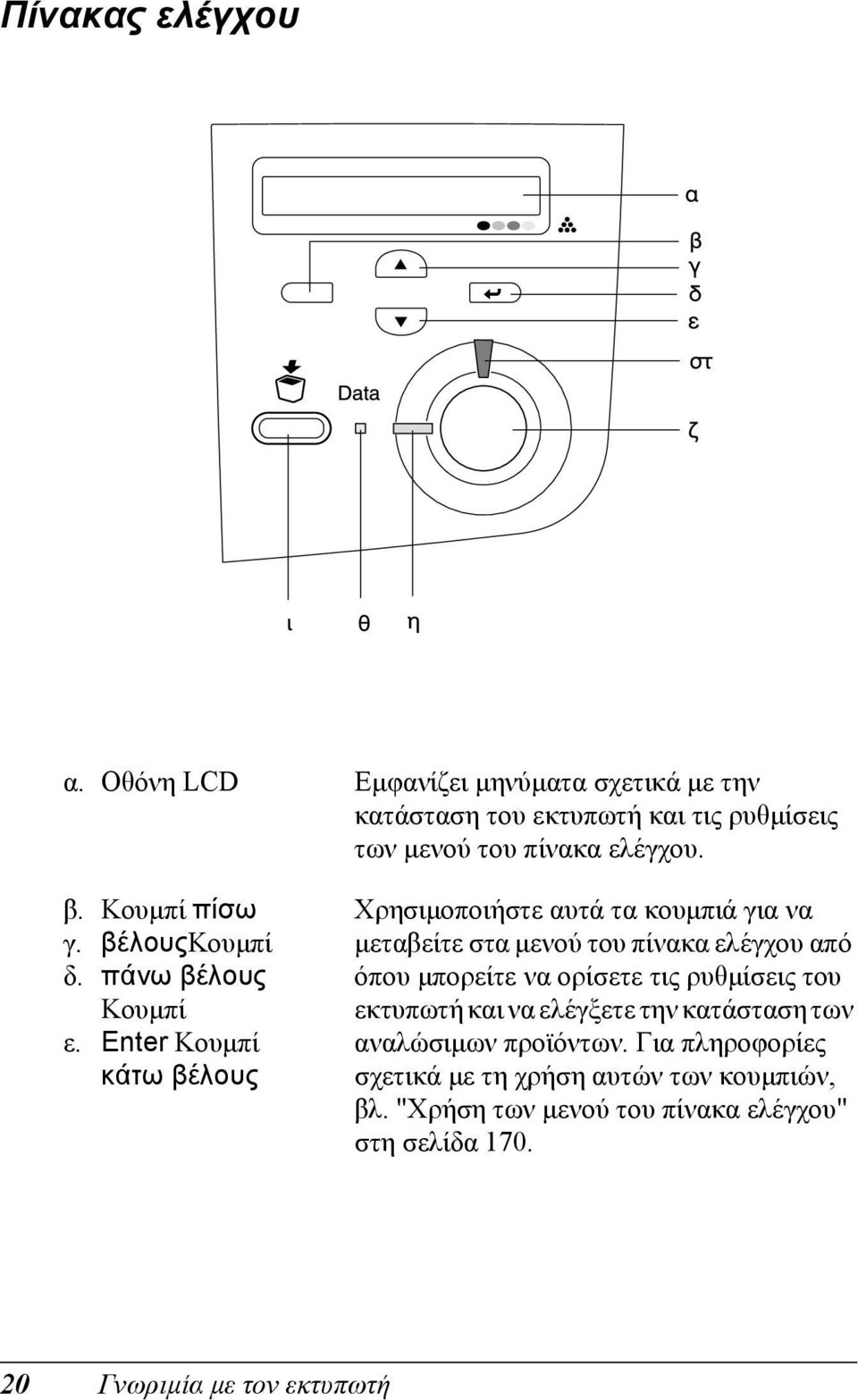 Κουµπί πίσω βέλουςκουµπί πάνω βέλους Κουµπί Enter Κουµπί κάτω βέλους Χρησιµοποιήστε αυτά τα κουµπιά για να µεταβείτε στα µενού του