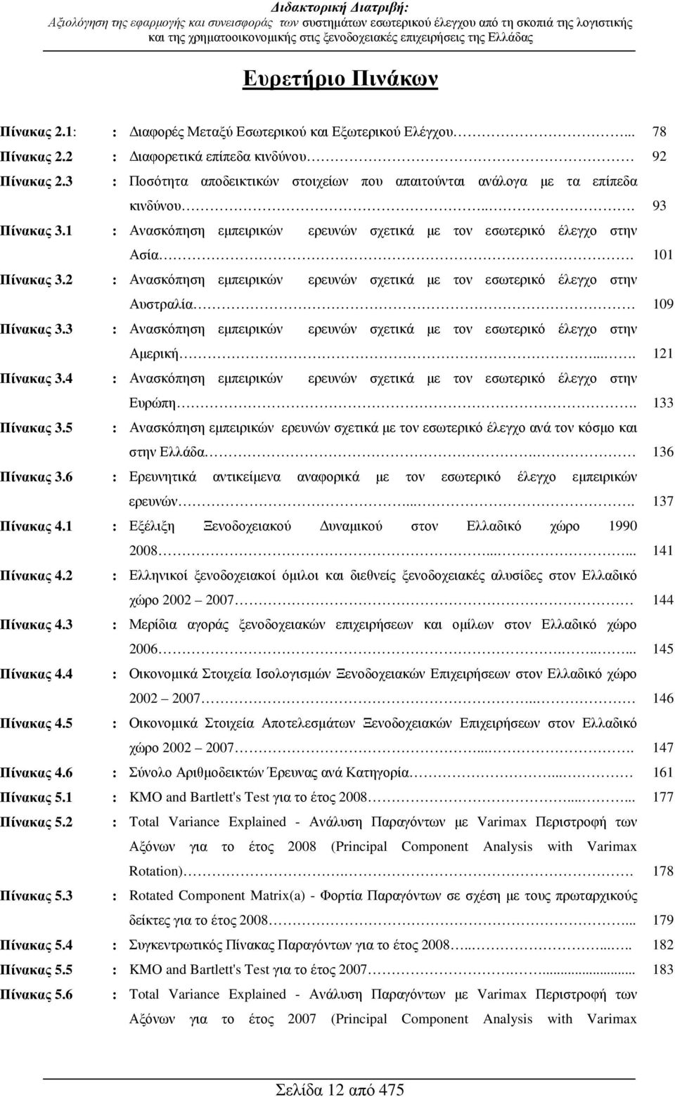 2 : Ανασκόπηση εµπειρικών ερευνών σχετικά µε τον εσωτερικό έλεγχο στην Αυστραλία 109 Πίνακας 3.3 : Ανασκόπηση εµπειρικών ερευνών σχετικά µε τον εσωτερικό έλεγχο στην Αµερική.... 121 Πίνακας 3.