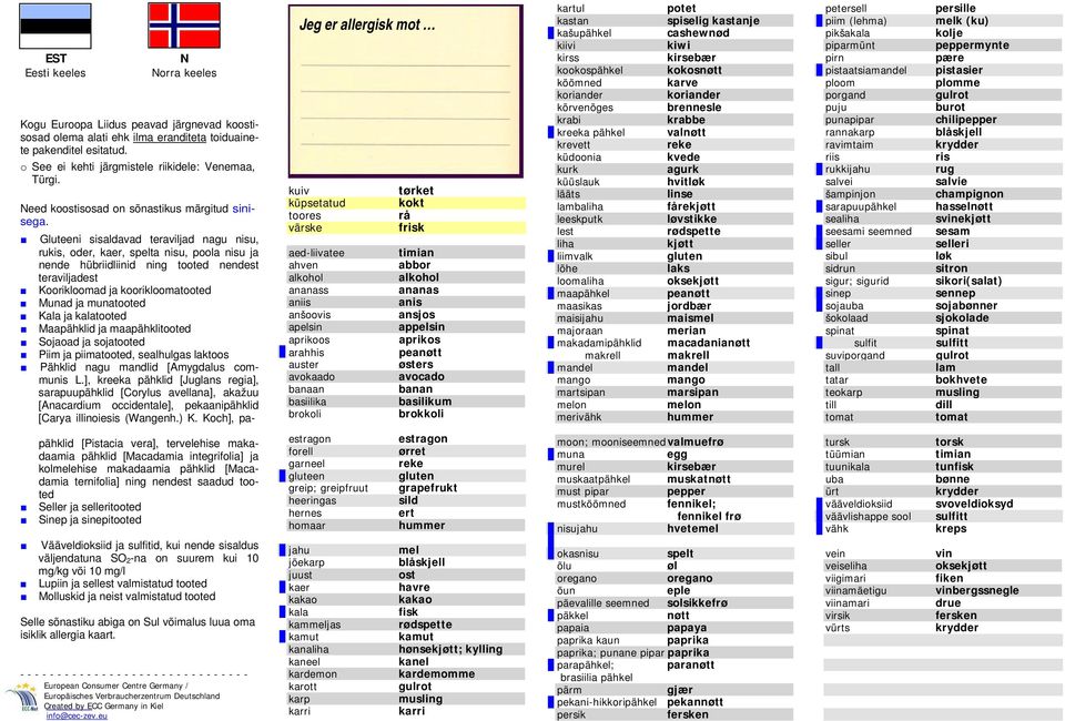 salvie tørket linse champignon küpsetatud kokt Need koostisosad on sõnastikus märgitud sini- lamba fårekjøtt hasselnøtt rå sega.