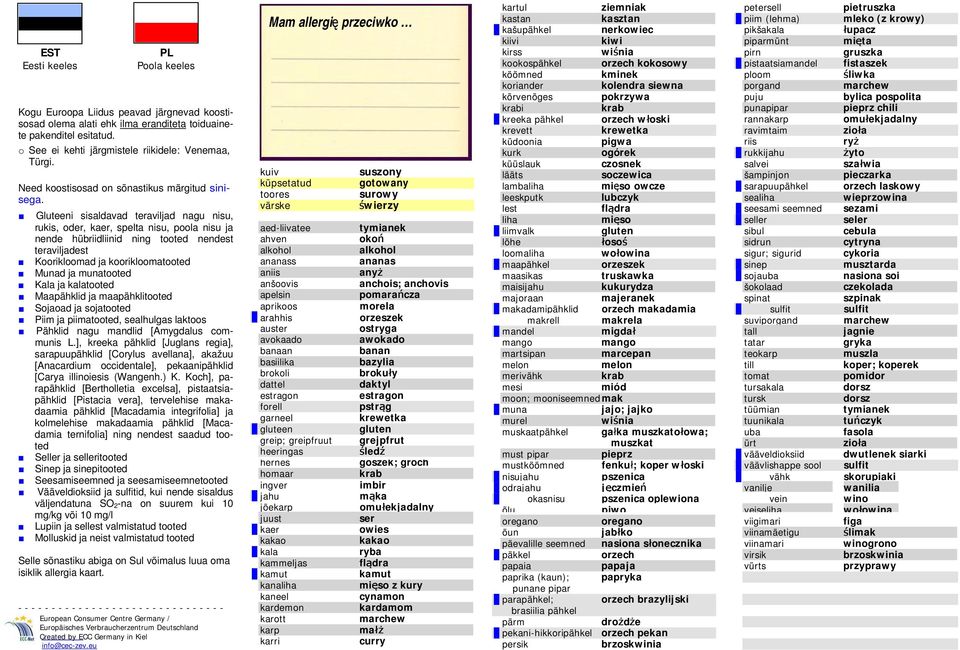 krewetka zioła pigwa ryż ogórek żyto czosnek szałwia suszony soczewica pieczarka küpsetatud gotowany Need koostisosad on sõnastikus märgitud sini- lamba mięso owcze orzech laskowy surowy sega.