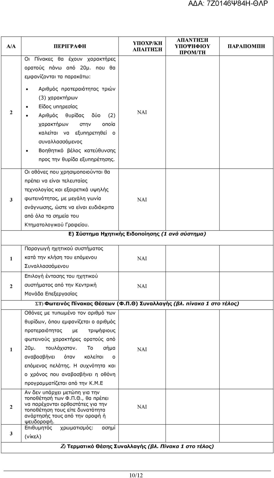 κατεύθυνσης προς την θυρίδα εξυπηρέτησης.