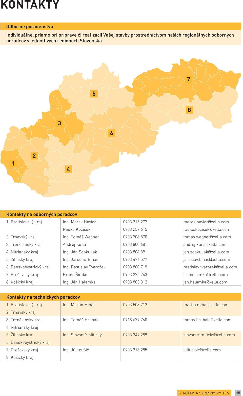 Tomáš Wagner 0903 708 870 tomas.wagner@xella.com 3. Trenčiansky kraj Andrej Kuna 0903 800 681 andrej.kuna@xella.com 4. Nitriansky kraj Ing. Ján Sopkuliak 0903 804 891 jan.sopkuliak@xella.com 5.