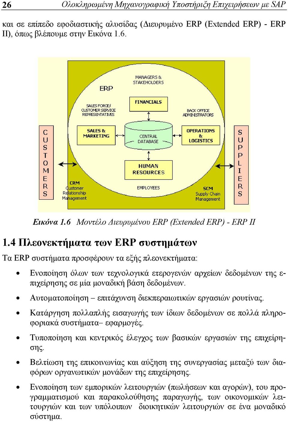 4 Πλεονεκτήματα των ERP συστημάτων Τα ERP συστήματα προσφέρουν τα εξής πλεονεκτήματα: Ενοποίηση όλων των τεχνολογικά ετερογενών αρχείων δεδομένων της ε- πιχείρησης σε μία μοναδική βάση δεδομένων.