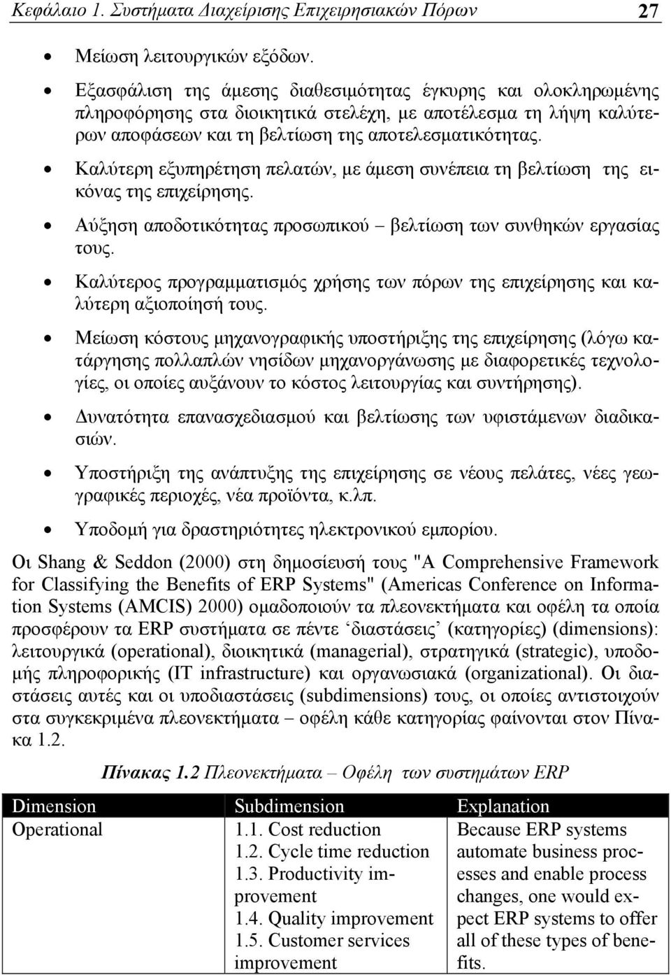 Καλύτερη εξυπηρέτηση πελατών, με άμεση συνέπεια τη βελτίωση της εικόνας της επιχείρησης. Αύξηση αποδοτικότητας προσωπικού βελτίωση των συνθηκών εργασίας τους.