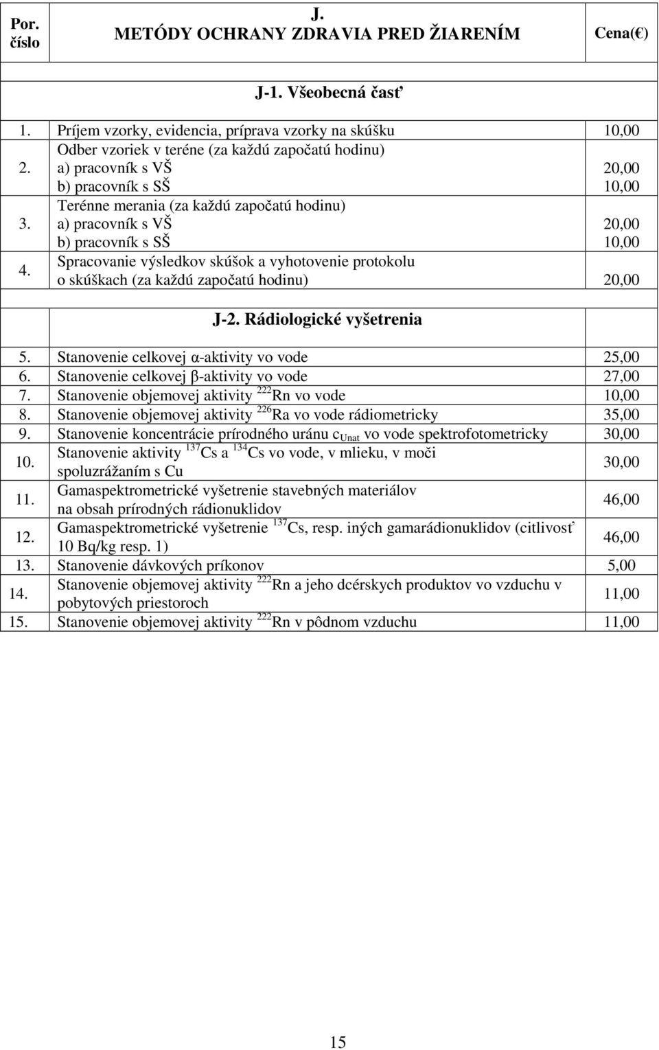 Terénne merania (za každú započatú hodinu) a) pracovník s VŠ b) pracovník s SŠ Spracovanie výsledkov skúšok a vyhotovenie protokolu o skúškach (za každú započatú hodinu) J-2.