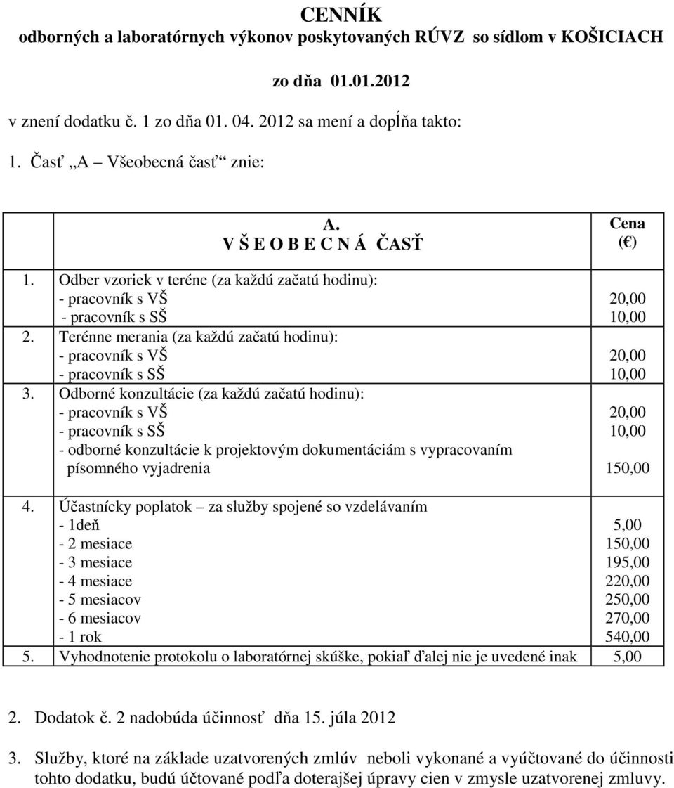 Odborné konzultácie (za každú začatú hodinu): - pracovník s VŠ - pracovník s SŠ - odborné konzultácie k projektovým dokumentáciám s vypracovaním písomného vyjadrenia 150,00 4.