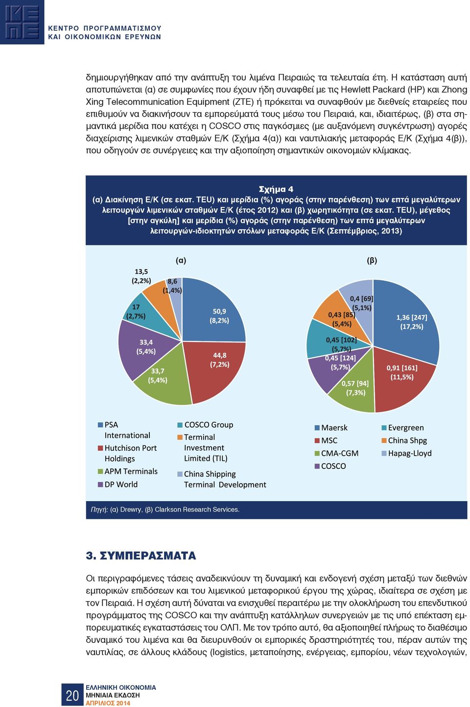 επιθυµούν να διακινήσουν τα εµπορεύµατά τους µέσω του Πειραιά, και, ιδιαιτέρως, (β) στα ση- µαντικά µερίδια που κατέχει η COSCO στις παγκόσµιες (µε αυξανόµενη συγκέντρωση) αγορές διαχείρισης