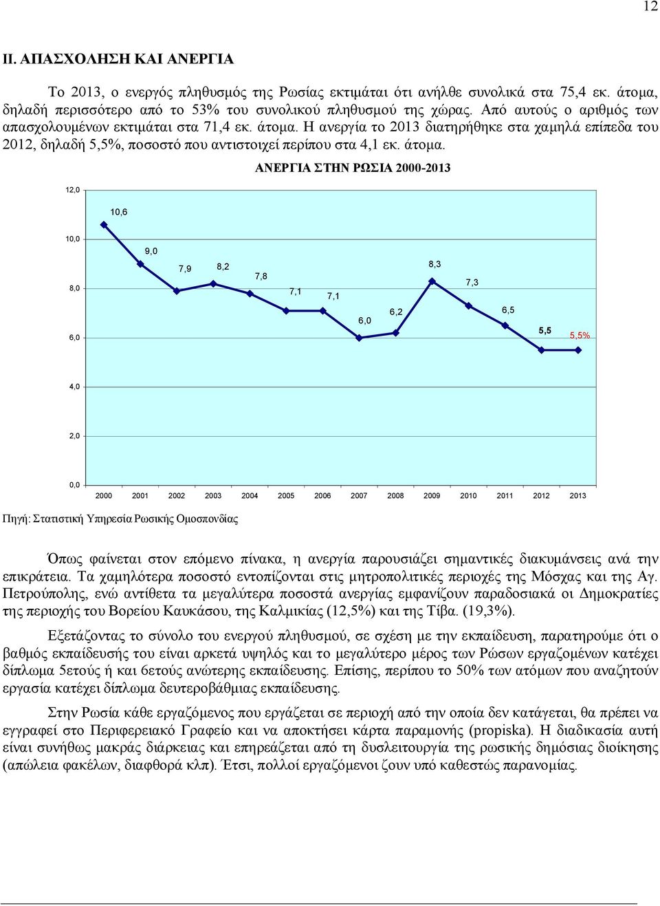 Η ανεργία το 2013 διατηρήθηκε στα χαμηλά επίπεδα του 2012, δηλαδή 5,5%, ποσοστό που αντιστοιχεί περίπου στα 4,1 εκ. άτομα.