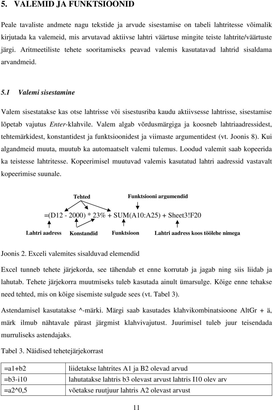 1 Valemi sisestamine Valem sisestatakse kas otse lahtrisse või sisestusriba kaudu aktiivsesse lahtrisse, sisestamise lõpetab vajutus Enter-klahvile.