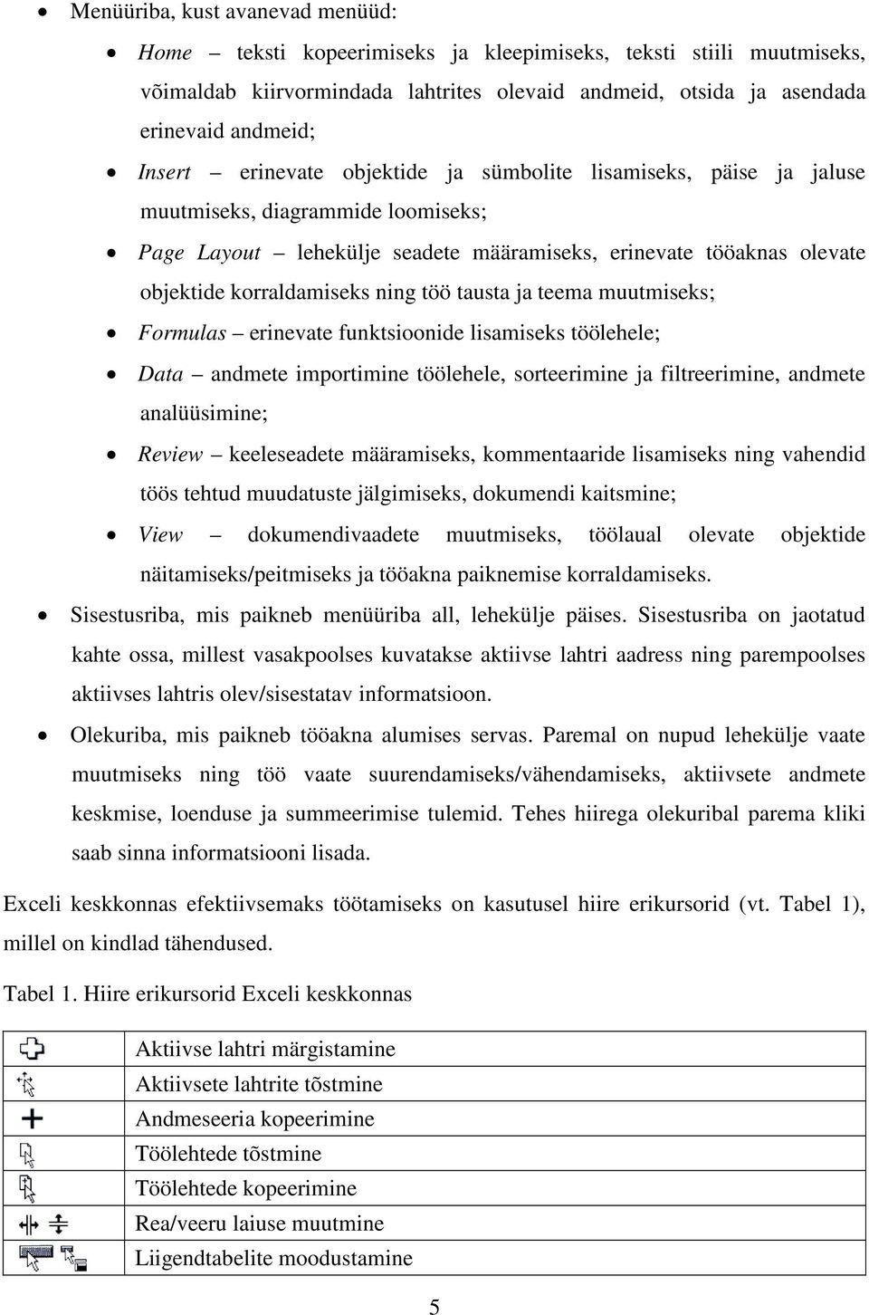 tausta ja teema muutmiseks; Formulas erinevate funktsioonide lisamiseks töölehele; Data andmete importimine töölehele, sorteerimine ja filtreerimine, andmete analüüsimine; Review keeleseadete