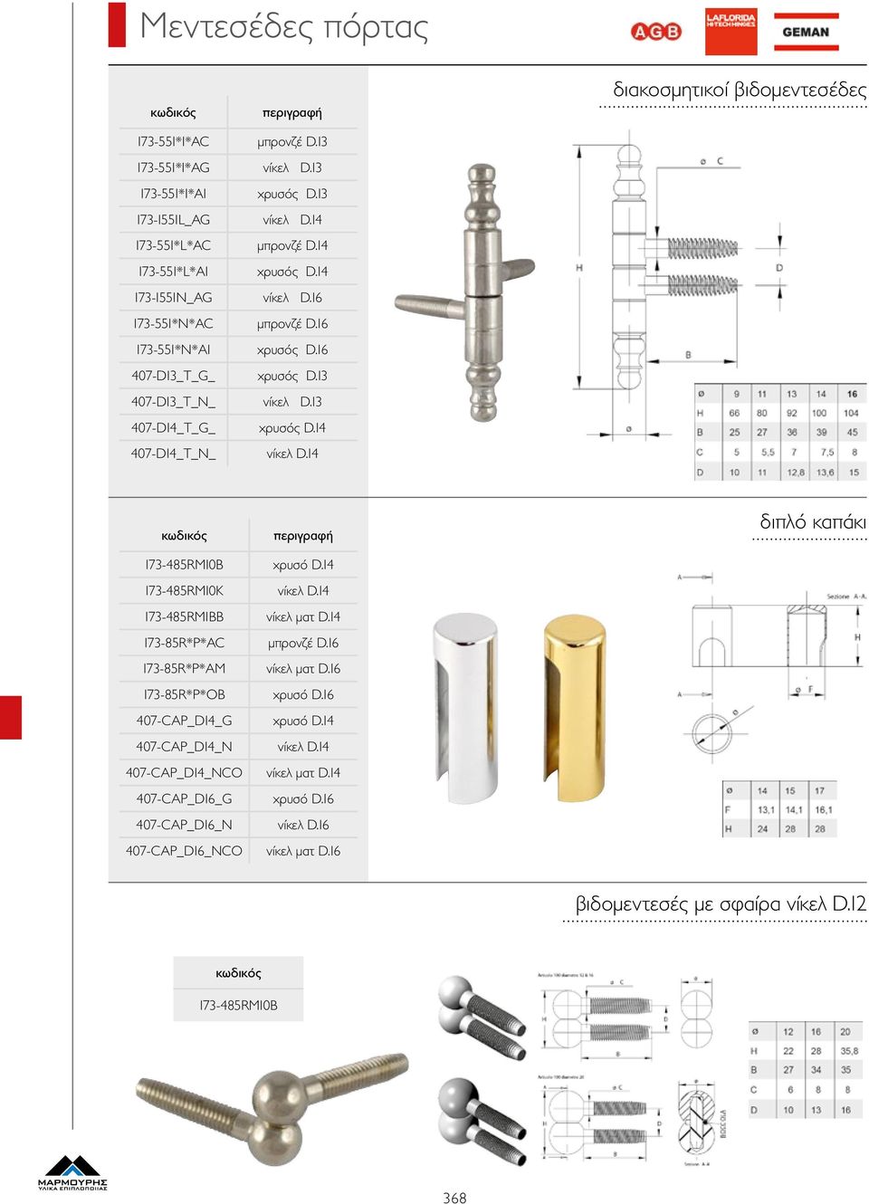 14 κωδικός περιγραφή διπλό καπάκι 173-485RM10B χρυσό D.14 173-485RM10Κ νίκελ D.14 173-485RM1BB νίκελ ματ D.14 173-85R*P*AC μπρονζέ D.16 173-85R*P*AΜ νίκελ ματ D.16 173-85R*P*OB χρυσό D.