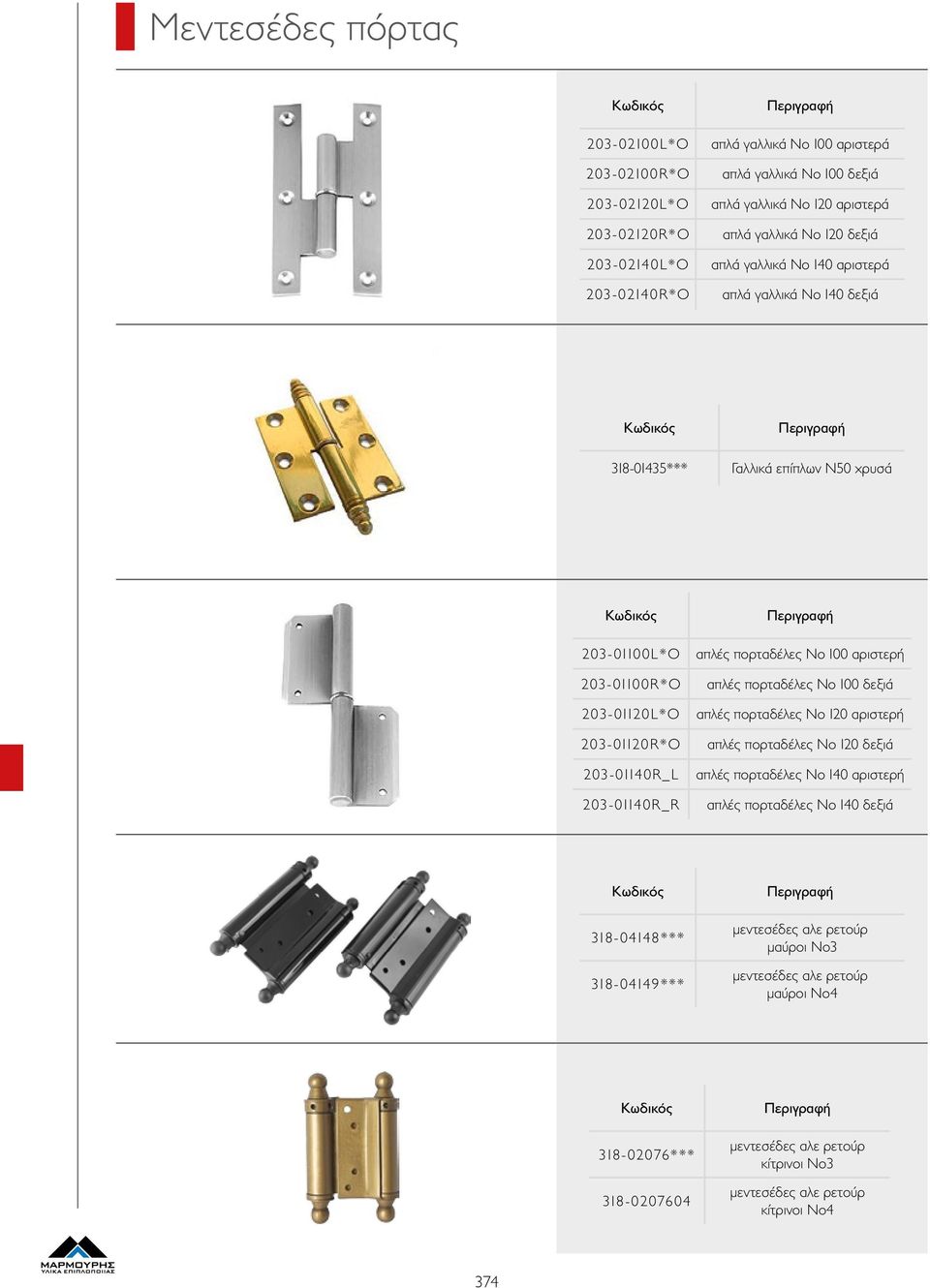 203-01140R_R απλές πορταδέλες Νο 100 αριστερή απλές πορταδέλες Νο 100 δεξιά απλές πορταδέλες Νο 120 αριστερή απλές πορταδέλες Νο 120 δεξιά απλές πορταδέλες Νο 140 αριστερή απλές πορταδέλες