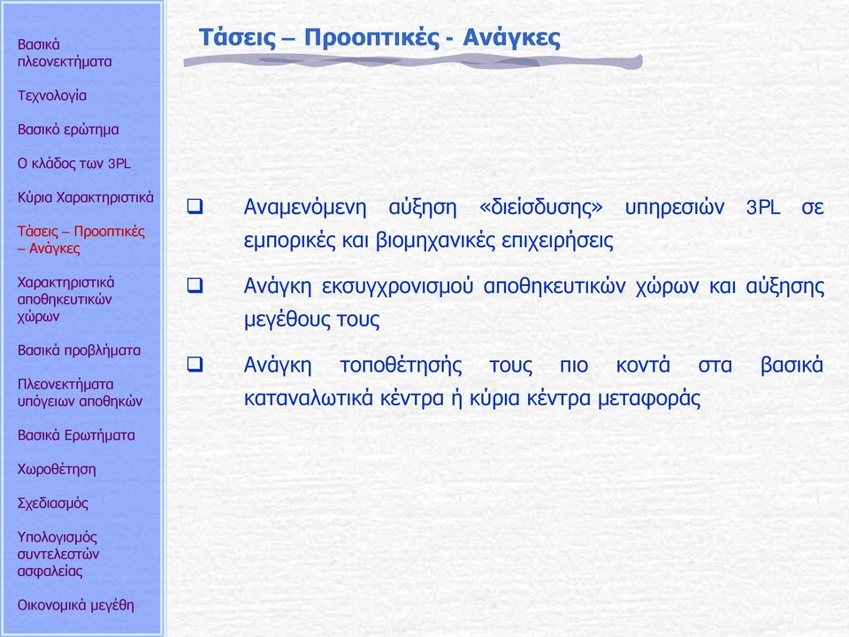 εκσυγχρονισμού και αύξησης μεγέθους τους Ανάγκη