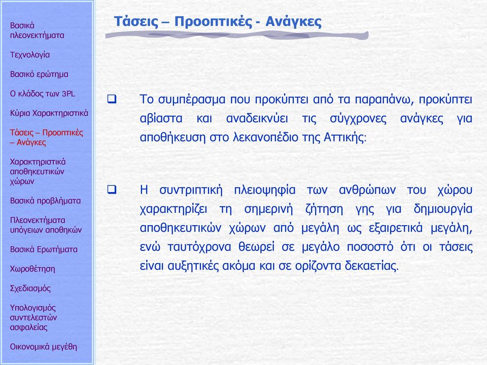 ανθρώπων του χώρου χαρακτηρίζει τη σημερινή ζήτηση γης για δημιουργία από μεγάλη ως εξαιρετικά