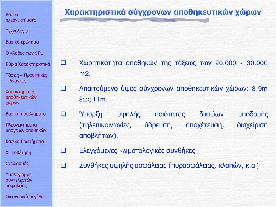 Ύπαρξη υψηλής ποιότητας δικτύων υποδομής (τηλεπικοινωνίες, ύδρευση,