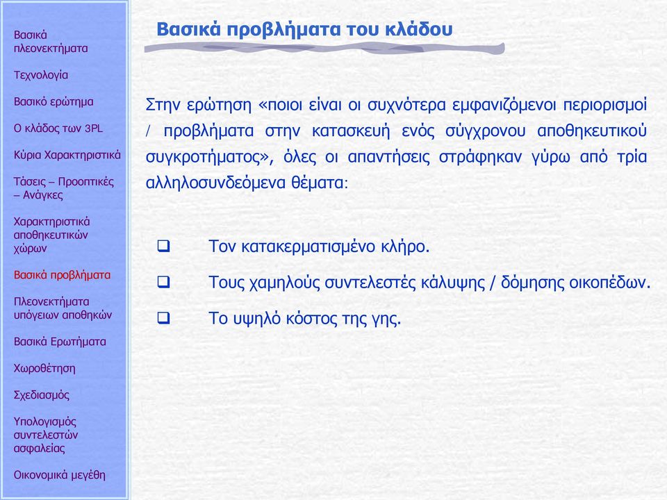 απαντήσεις στράφηκαν γύρω από τρία αλληλοσυνδεόμενα θέματα: Τον κατακερματισμένο