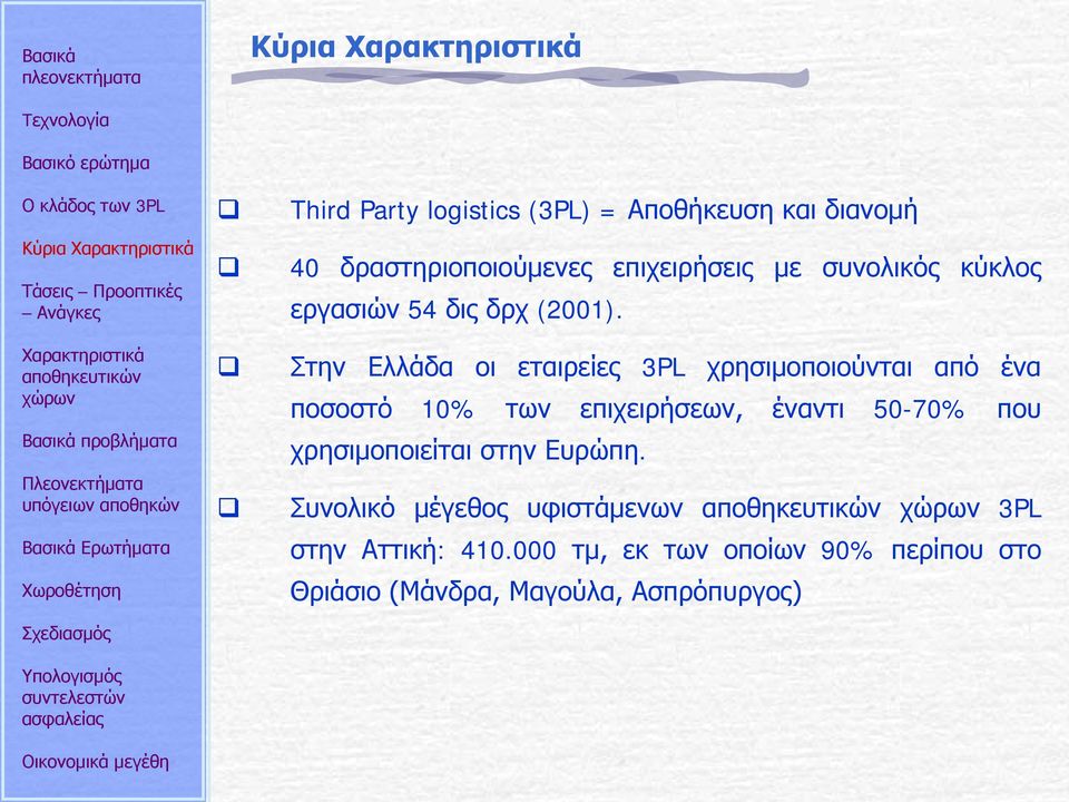 Στην Ελλάδα οι εταιρείες 3PL χρησιμοποιούνται από ένα ποσοστό 10% των επιχειρήσεων, έναντι 50-70%