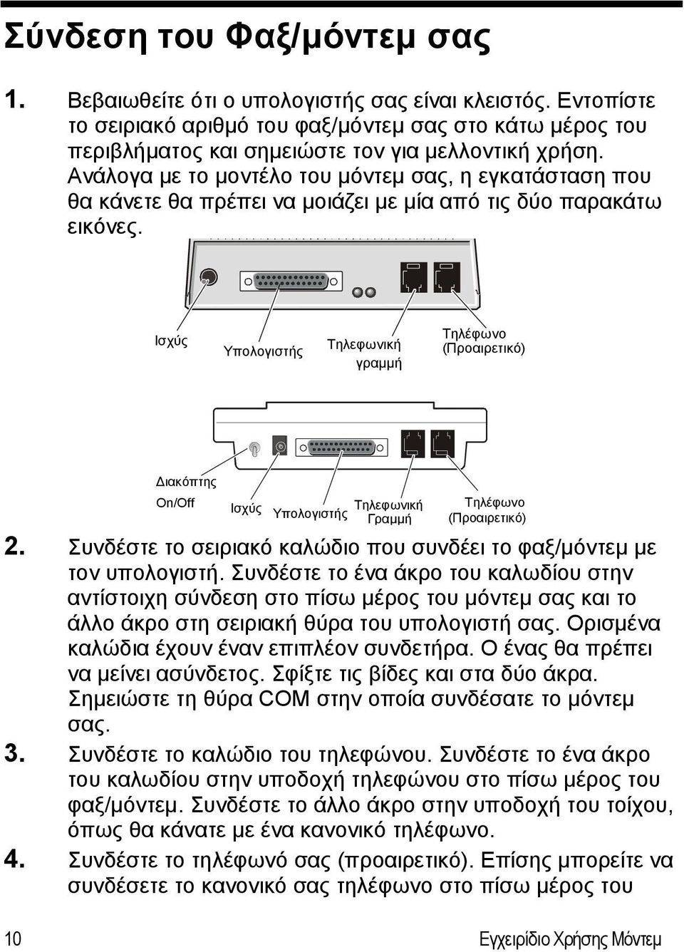 Ισχύς Υπολογιστής Τηλεφωνική γραμμή Τηλέφωνο (Προαιρετικό) Διακόπτης On/Off Ισχύς Υπολογιστής Τηλεφωνική Γραμμή Τηλέφωνο (Προαιρετικό) 2.