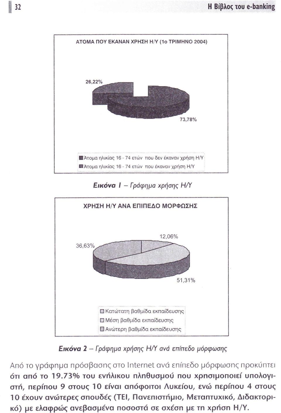 επ πεδ μ ρφω η Απ τ γρ φ μα ρ βα το ο επ εδ μ ρφω πρ κ πτε τ α τ τ υ ε λ κ υ λ Θυ μ ι π υ ρ σ μ Π ε λ γ τ περ