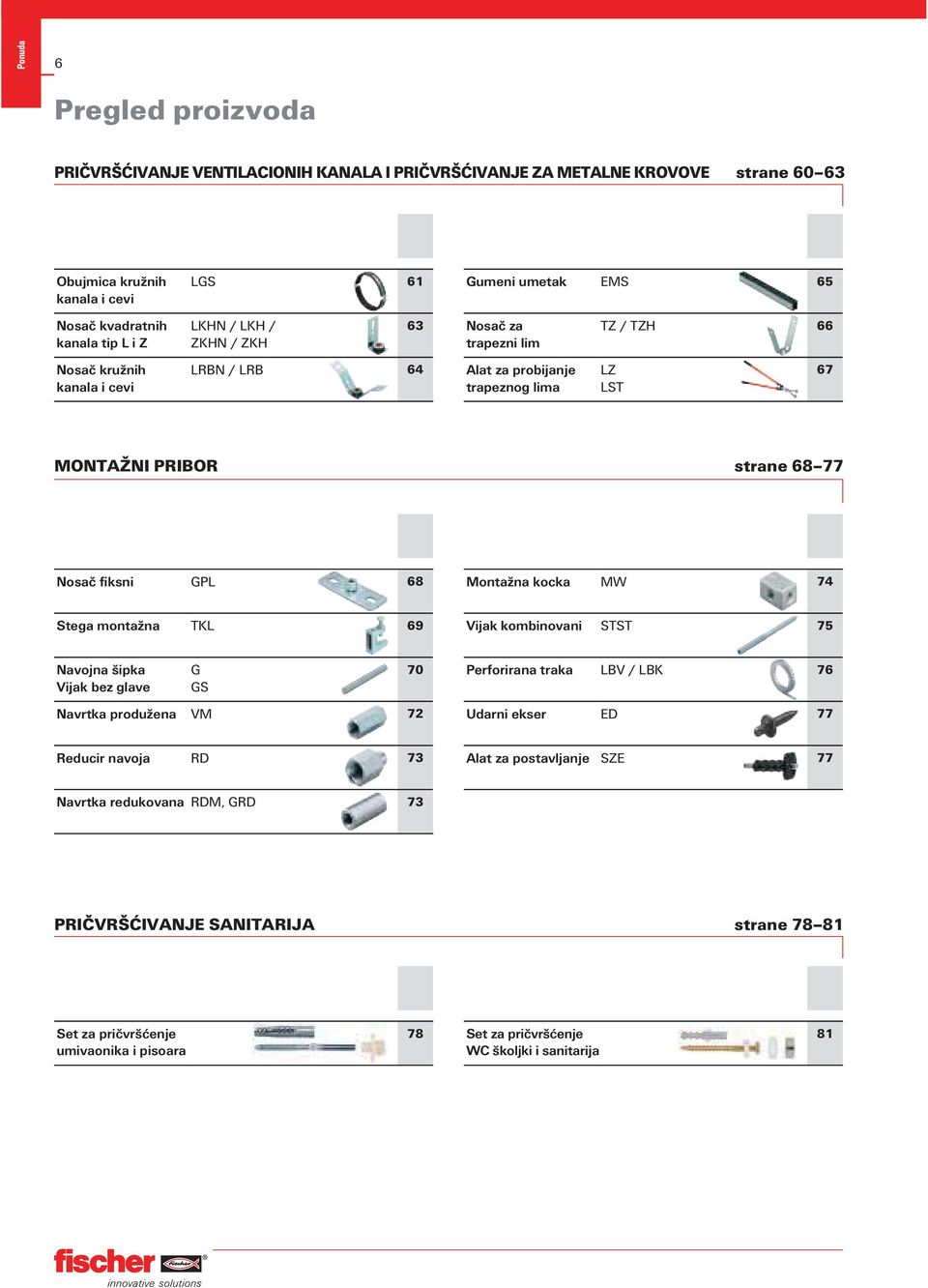 68 77 Nosač fiksni GPL 68 Stega montažna TKL 69 Montažna kocka MW 74 Vijak kombinovani STST 75 Navojna šipka Vijak bez glave G GS Navrtka produžena VM 72 Reducir navoja RD 73 Navrtka redukovana RDM,