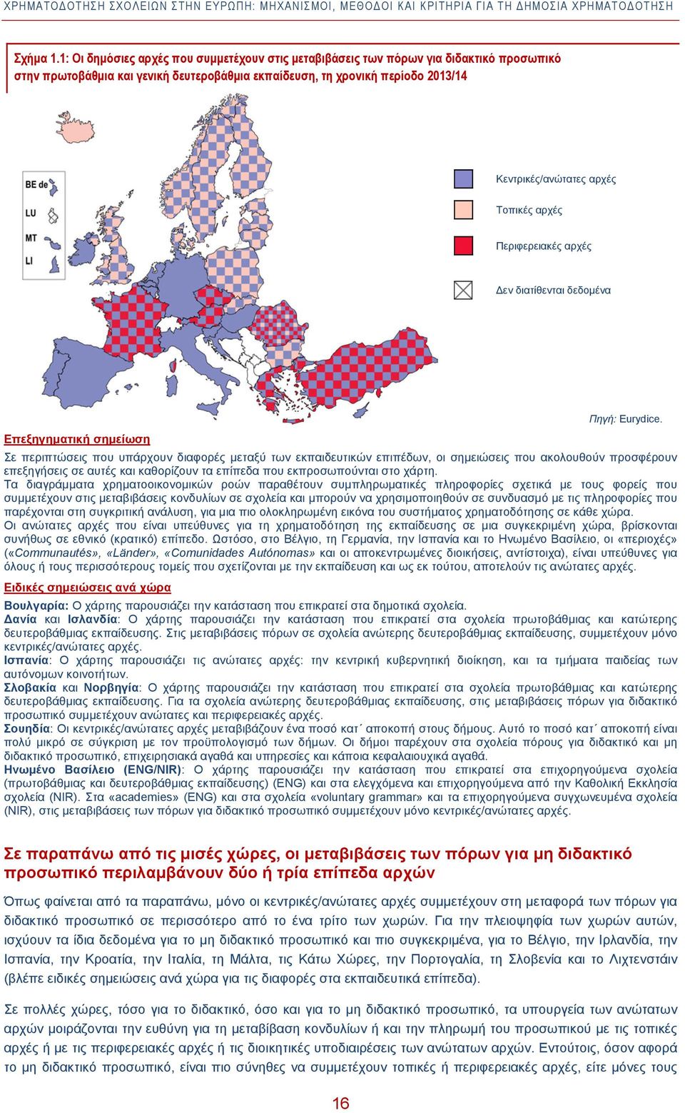 Τοπικές αρχές Περιφερειακές αρχές εν διατίθενται δεδομένα Επεξηγηματική σημείωση Πηγή: Eurydice.