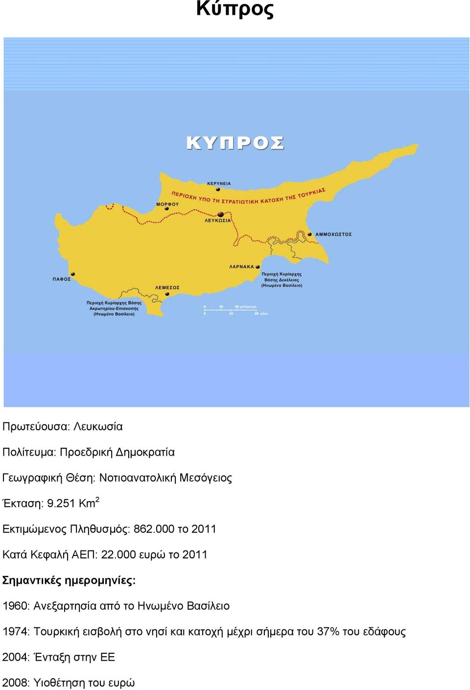 000 ευρώ το 2011 Σημαντικές ημερομηνίες: 1960: Ανεξαρτησία από το Ηνωμένο Βασίλειο 1974: