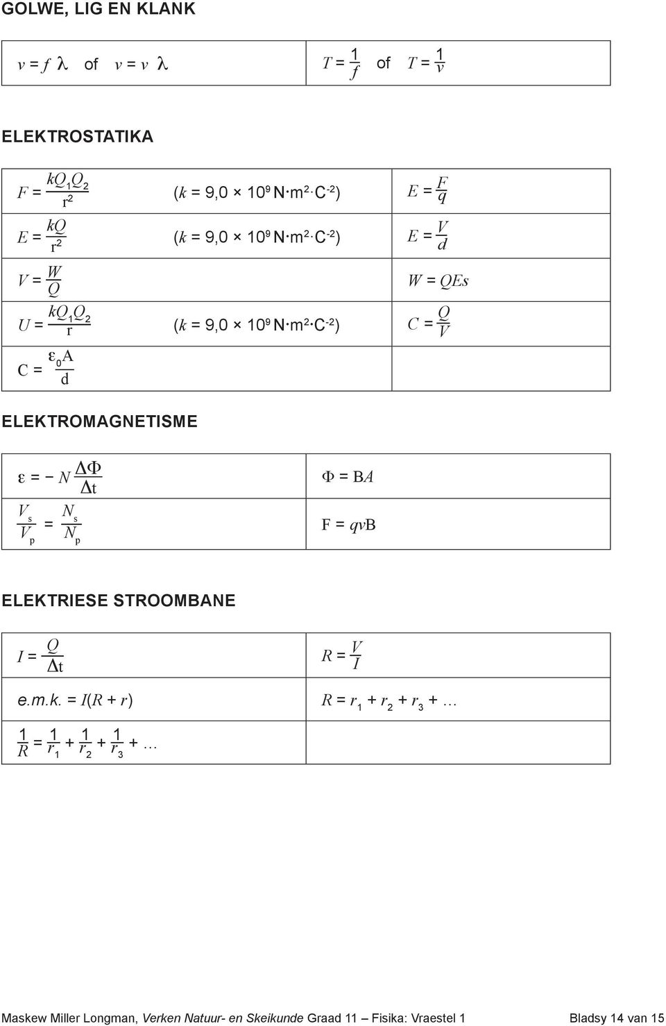 ELEKTROMAGNETISME e = N ΔΦ Δt V s V = N s p N p Φ = BA F = qvb ELEKTRIESE STROOMBANE I = Q Δt e.m.k.