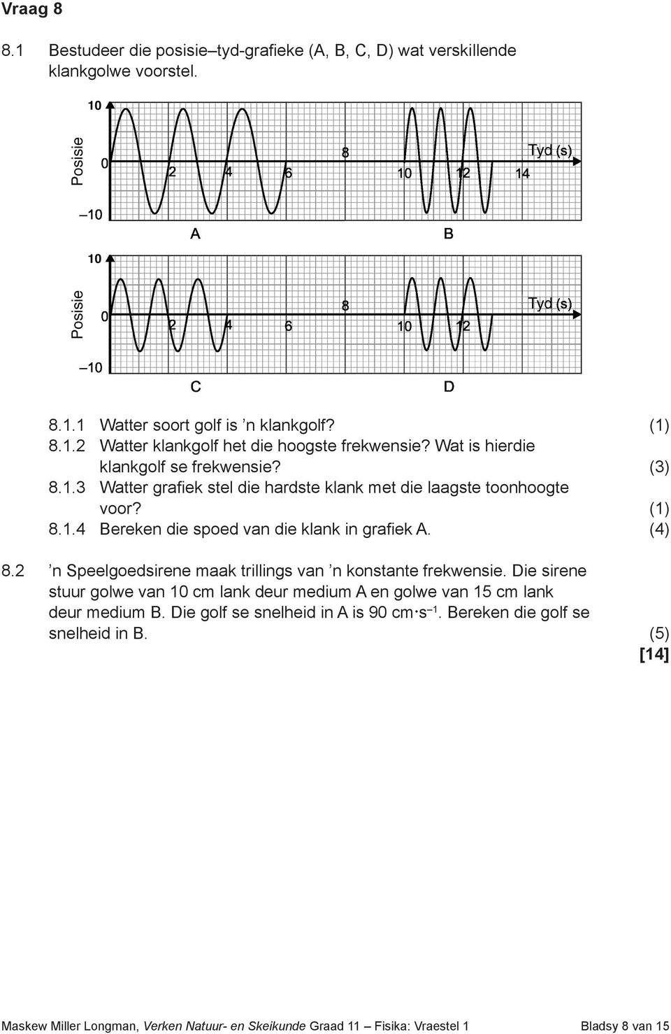 (4) 8.2 n Speelgoedsirene maak trillings van n konstante frekwensie. Die sirene stuur golwe van 10 cm lank deur medium A en golwe van 15 cm lank deur medium B.