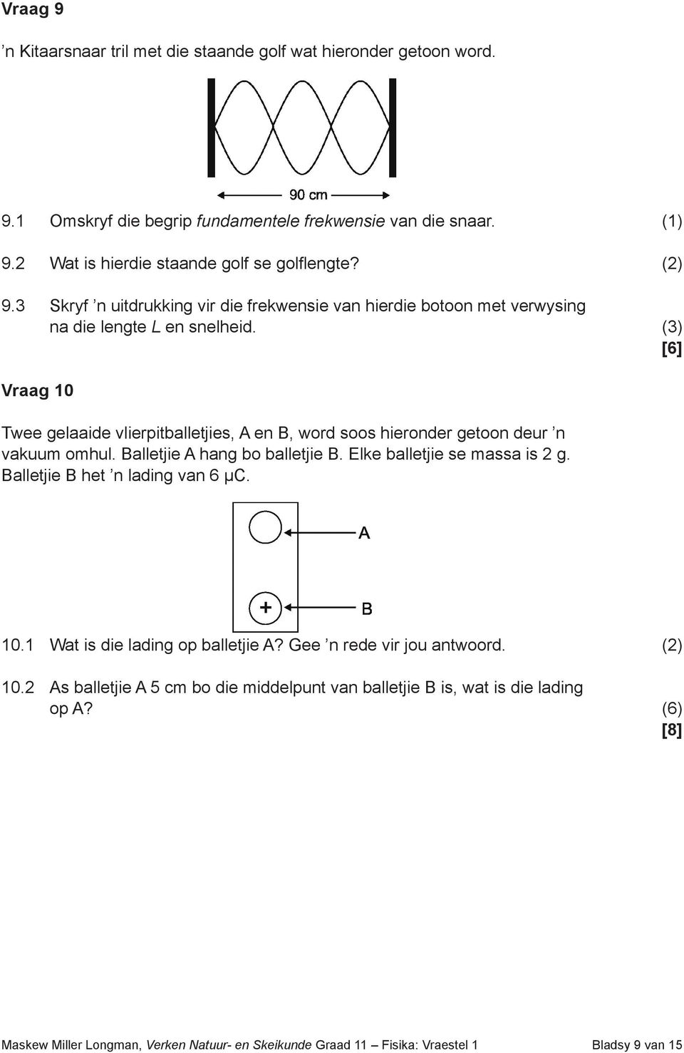 (3) [6] Vraag 10 Twee gelaaide vlierpitballetjies, A en B, word soos hieronder getoon deur n vakuum omhul. Balletjie A hang bo balletjie B. Elke balletjie se massa is 2 g.