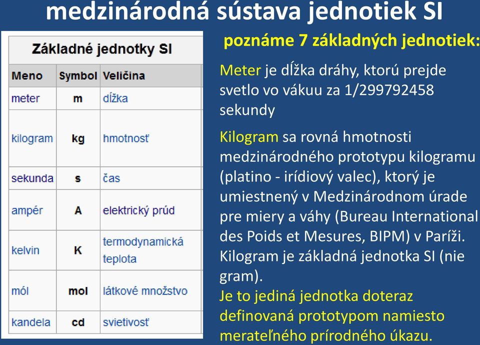 umiestnený v Medzinárodnom úrade pre miery a váhy (Bureau International des Poids et Mesures, BIPM) v Paríži.