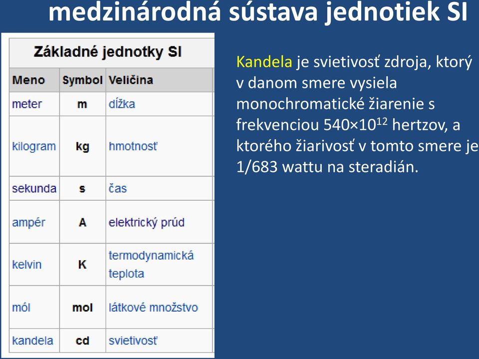 monochromatické žiarenie s frekvenciou 540 10 12