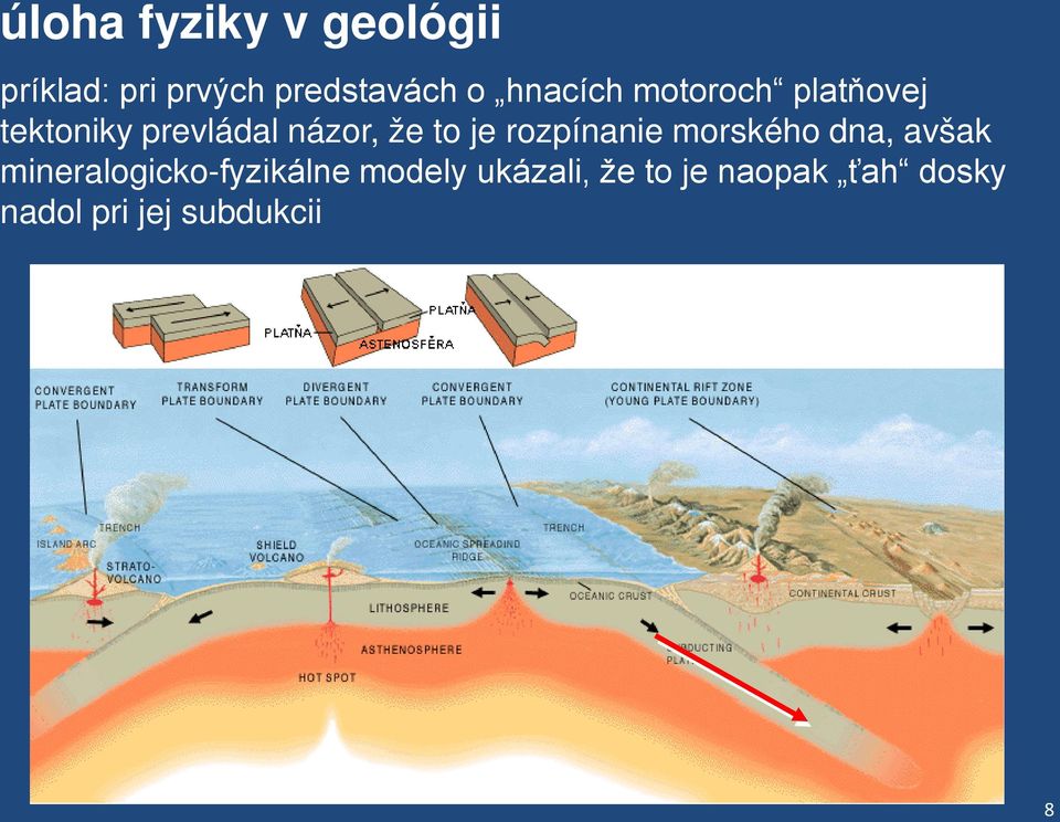 je rozpínanie morského dna, avšak mineralogicko-fyzikálne