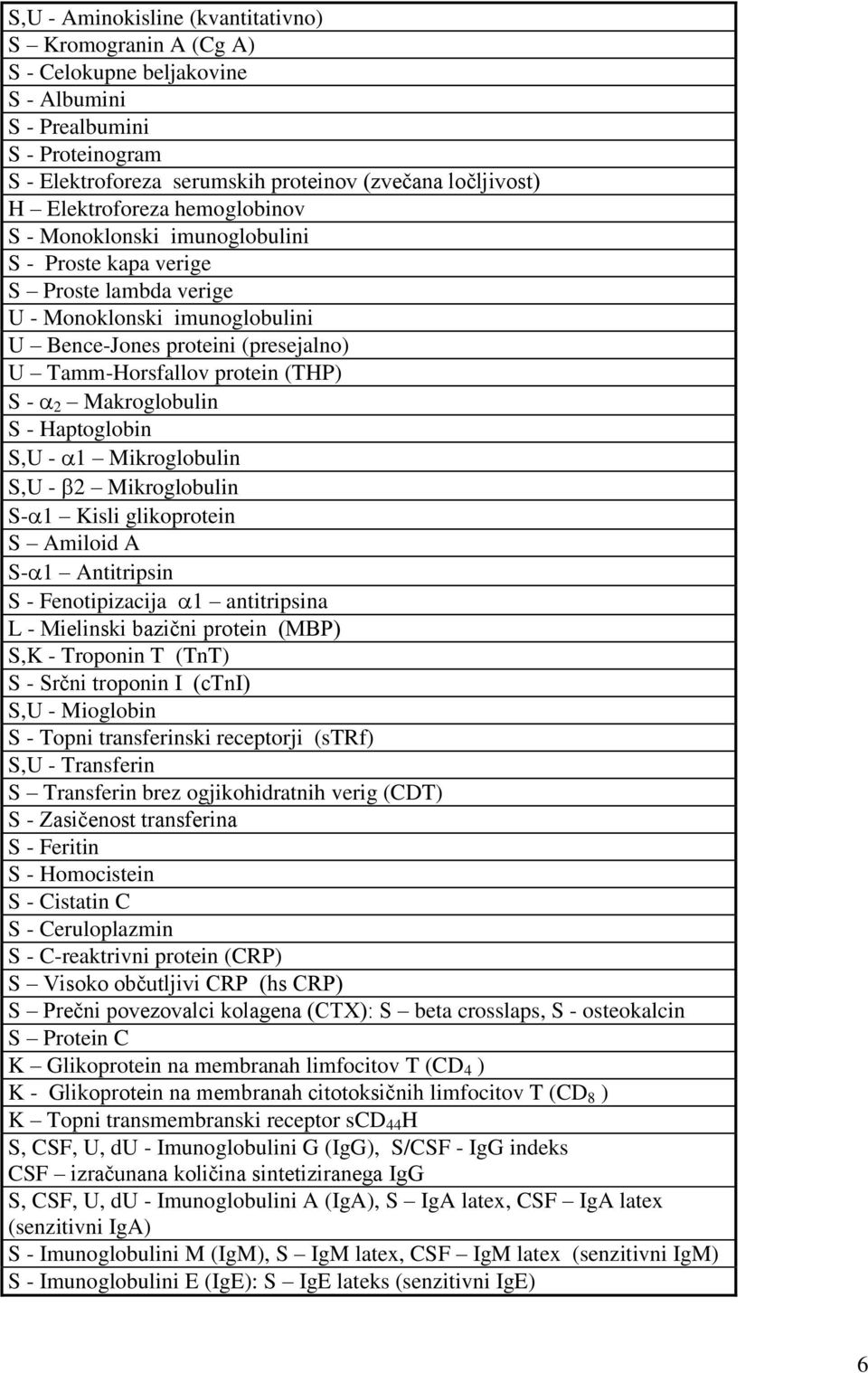 (THP) S - 2 Makroglobulin S - Haptoglobin S,U - 1 Mikroglobulin S,U - 2 Mikroglobulin S- 1 Kisli glikoprotein S Amiloid A S- 1 Antitripsin S - Fenotipizacija 1 antitripsina L - Mielinski bazični