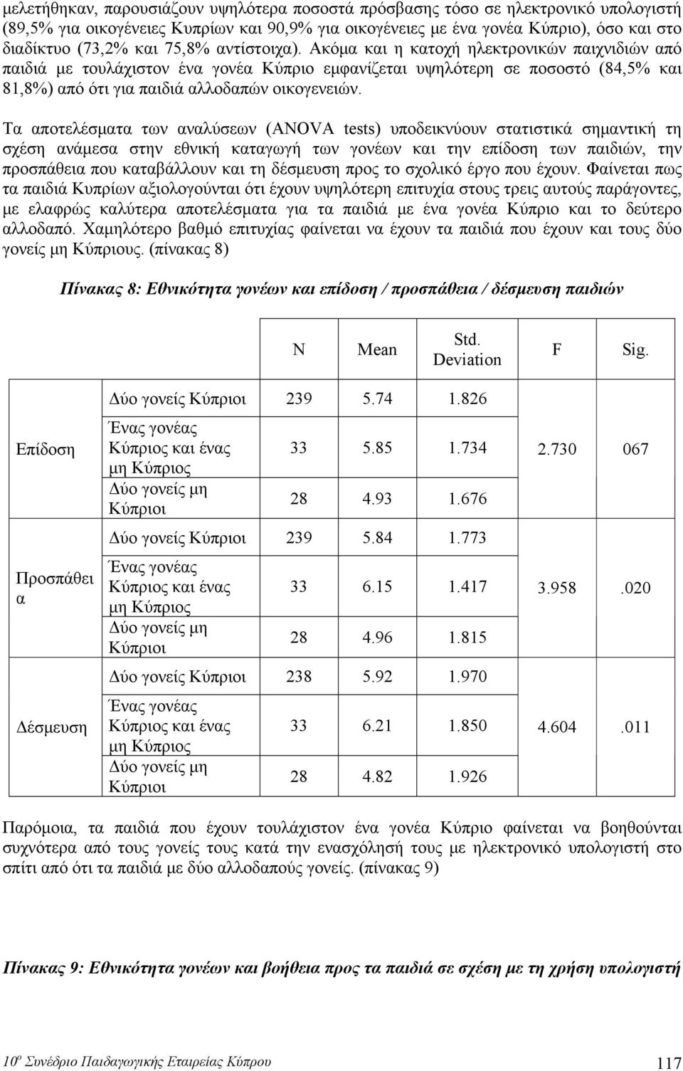 Τ ποτελέσμτ των νλύσεων (ΑNOVA tests) υποδεικνύουν σττιστικά σημντική τη σχέση νάμεσ στην εθνική κτγωγή των γονέων κι την επίδοση των πιδιών, την προσπάθει που κτβάλλουν κι τη δέσμευση προς το