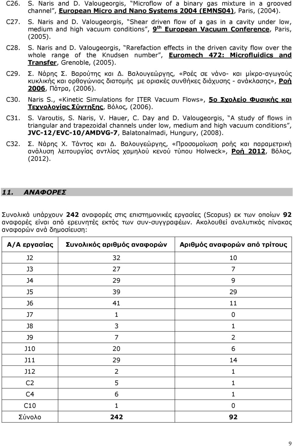 Νάρης Σ. Βαρούτης και Δ. Βαλουγεώργης, «Ροές σε νάνο- και µίκρο-αγωγούς κυκλικής και ορθογώνιας διατοµής µε οριακές συνθήκες διάχυσης - ανάκλασης», Ροή 2006, Πάτρα, (2006). C30. Naris S.