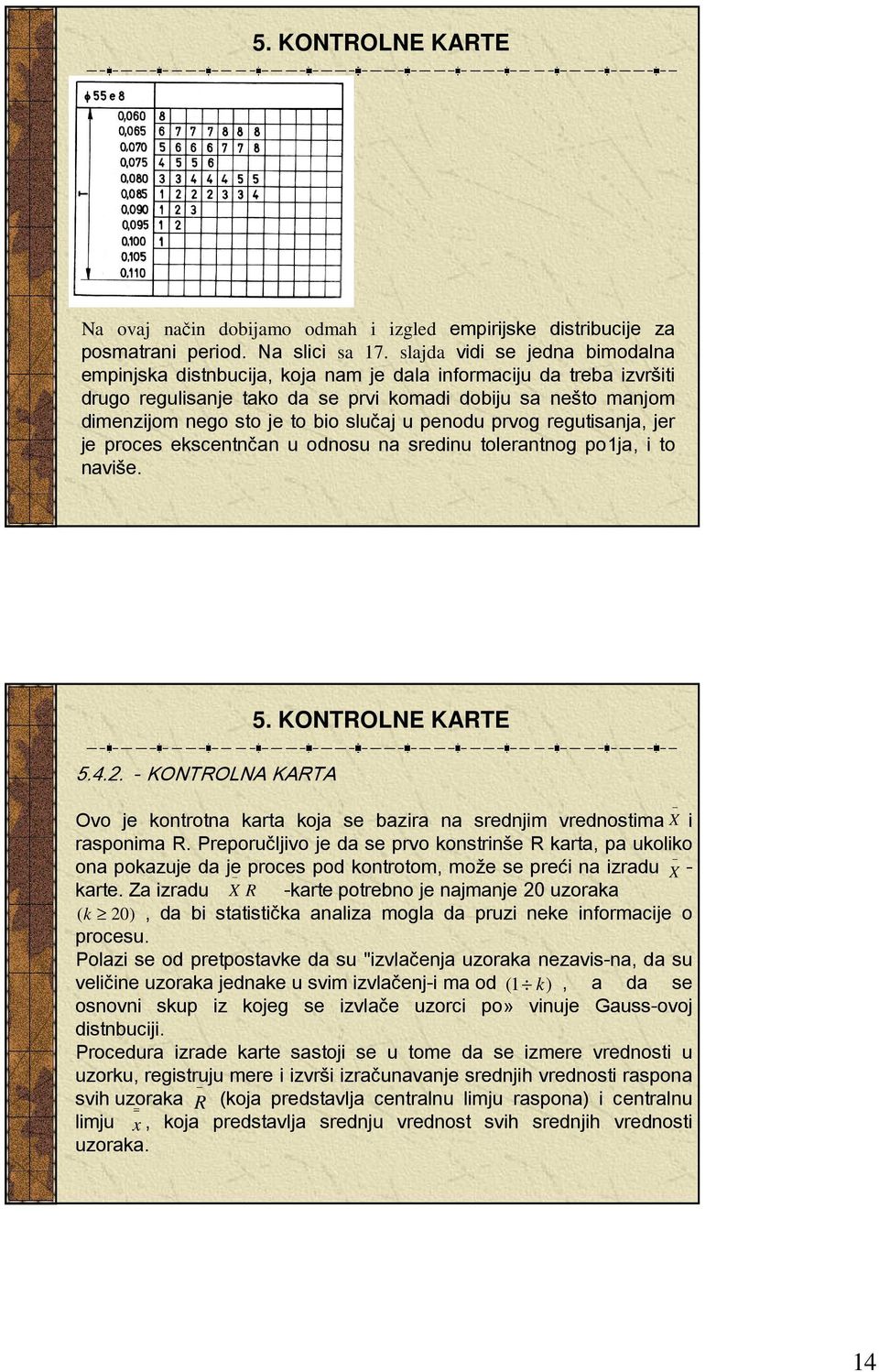 prvog regutisaja, jer je proces escetča u odosu a srediu toleratog poja, i to aviše. 5.4.2. - KONTROLNA KARTA Ovo je otrota arta oja se bazira a sredjim vredostima i raspoima R.