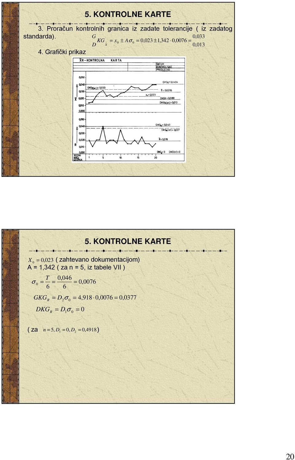 rafiči priaz X 0,023 ( zahtevao doumetacijom) 0 A,342 ( za 5, iz