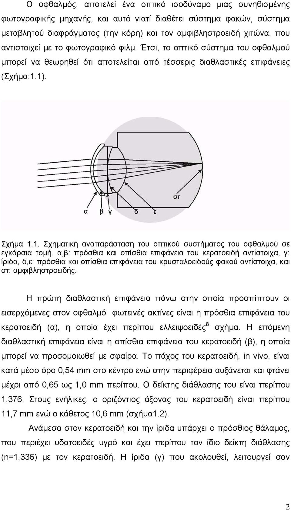 1). Σχήμα 1.1. Σχηματική αναπαράσταση του οπτικού συστήματος του οφθαλμού σε εγκάρσια τομή.