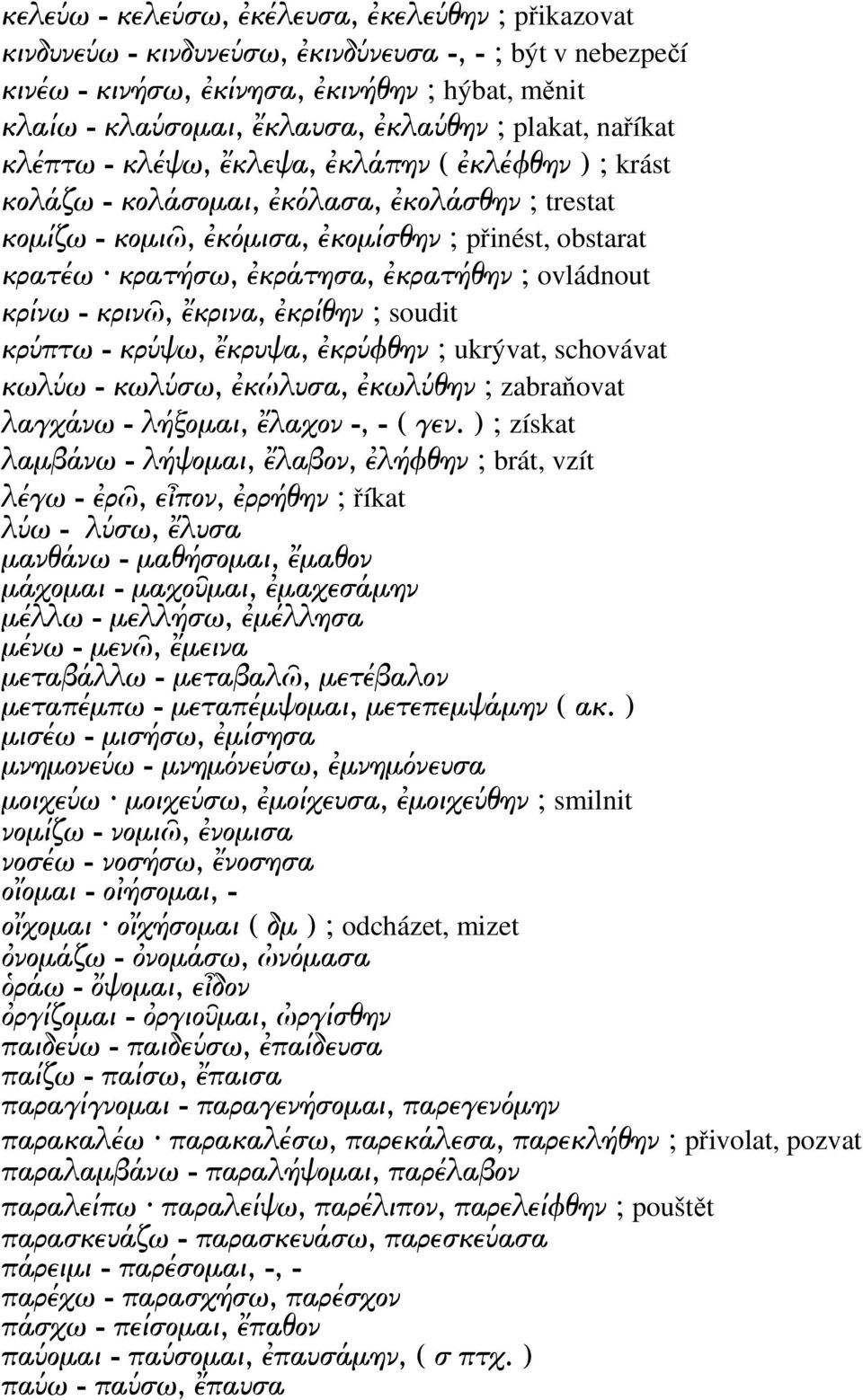 ovládnout κρίνω - κριν, κρινα, κρίθην ; soudit κρ πτω - κρ ψω, κρυψα, κρ φθην ; ukrývat, schovávat κωλ ω - κωλ σω, κώλυσα, κωλ θην ; zabraňovat λαγχάνω - λήξοµαι, λαχον -, - ( γεν.