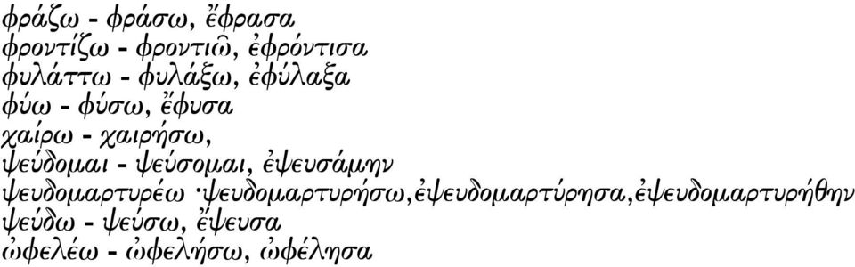 ψε σοµαι, ψευσάµην ψευδοµαρτυρέω ψευδοµαρτυρήσω, ψευδοµαρτ