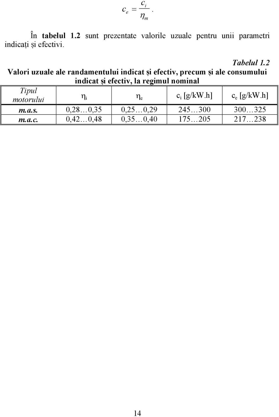 2 Valori uzuale ale randamentului indicat [i efectiv, precum [i ale consumului indicat [i