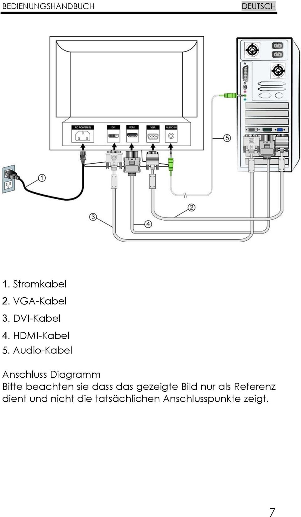 Audio-Kabel Anschluss Diagramm Bitte beachten sie dass das