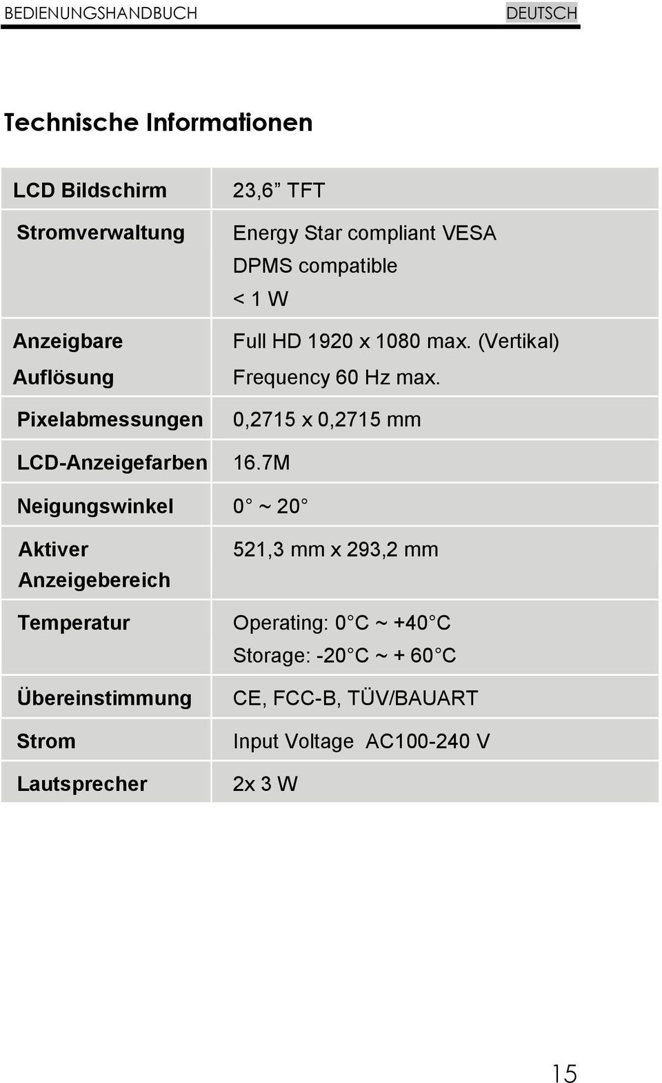 0,2715 x 0,2715 mm LCD-Anzeigefarben 16.