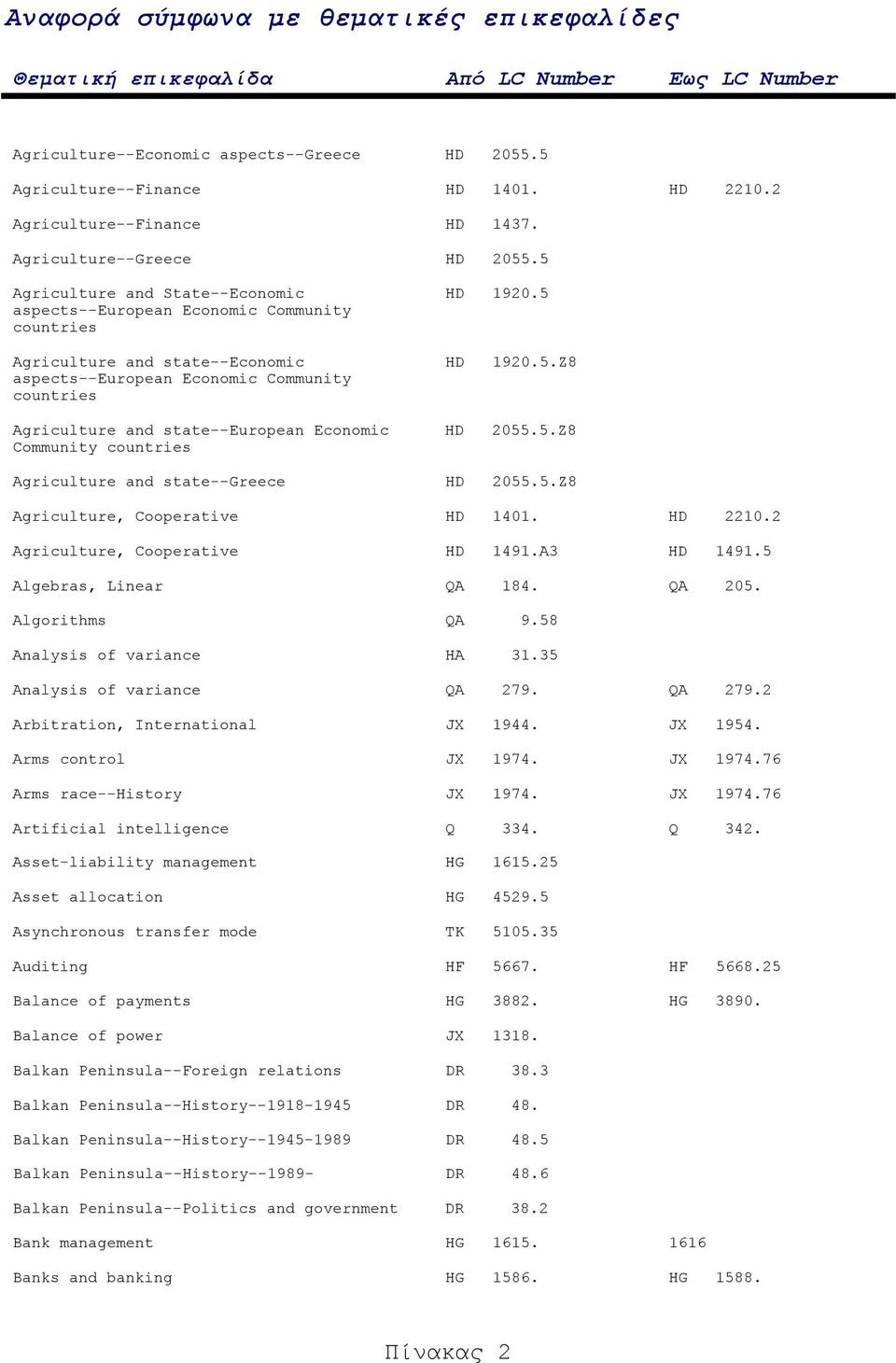 5.Z8 Community countries Agriculture and state--greece HD 2055.5.Z8 Agriculture, Cooperative HD 1401. HD 2210.2 Agriculture, Cooperative HD 1491.A3 HD 1491.5 Algebras, Linear QA 184. QA 205.