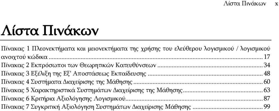 .. 34 Ξίλαθαο 3 Δμέιημε ηεο Δμ' Απνζηάζεσο Δθπαίδεπζεο... 48 Ξίλαθαο 4 Ππζηήκαηα Γηαρείξηζεο ηεο Κάζεζεο.