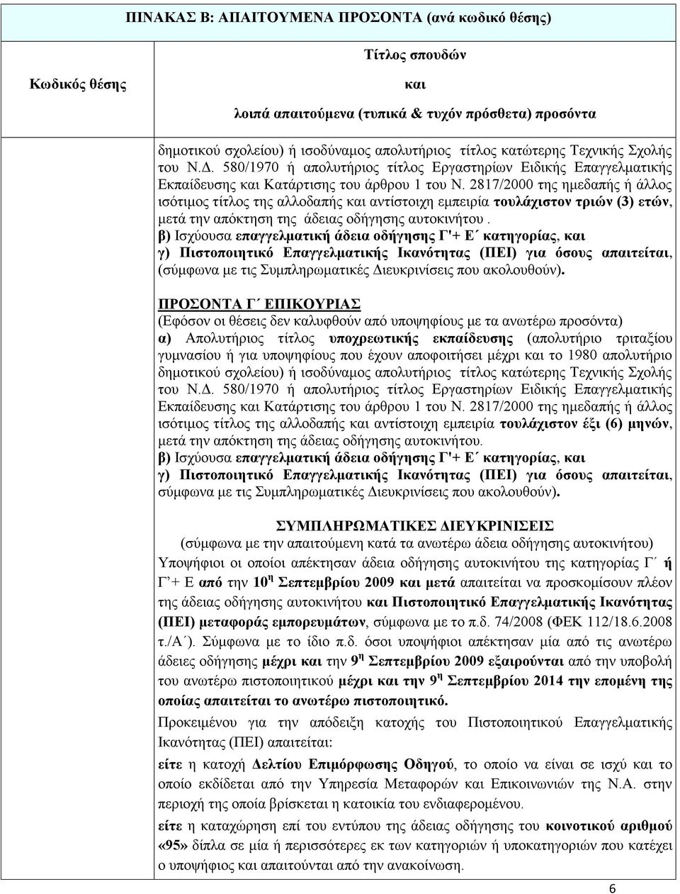 2817/2000 της ημεδαπής ή άλλος ισότιμος τίτλος της αλλοδαπής αντίστοιχη εμπειρία τουλάχιστον τριών (3) ετών, μετά την απόκτηση της άδειας οδήγησης αυτοκινήτου.