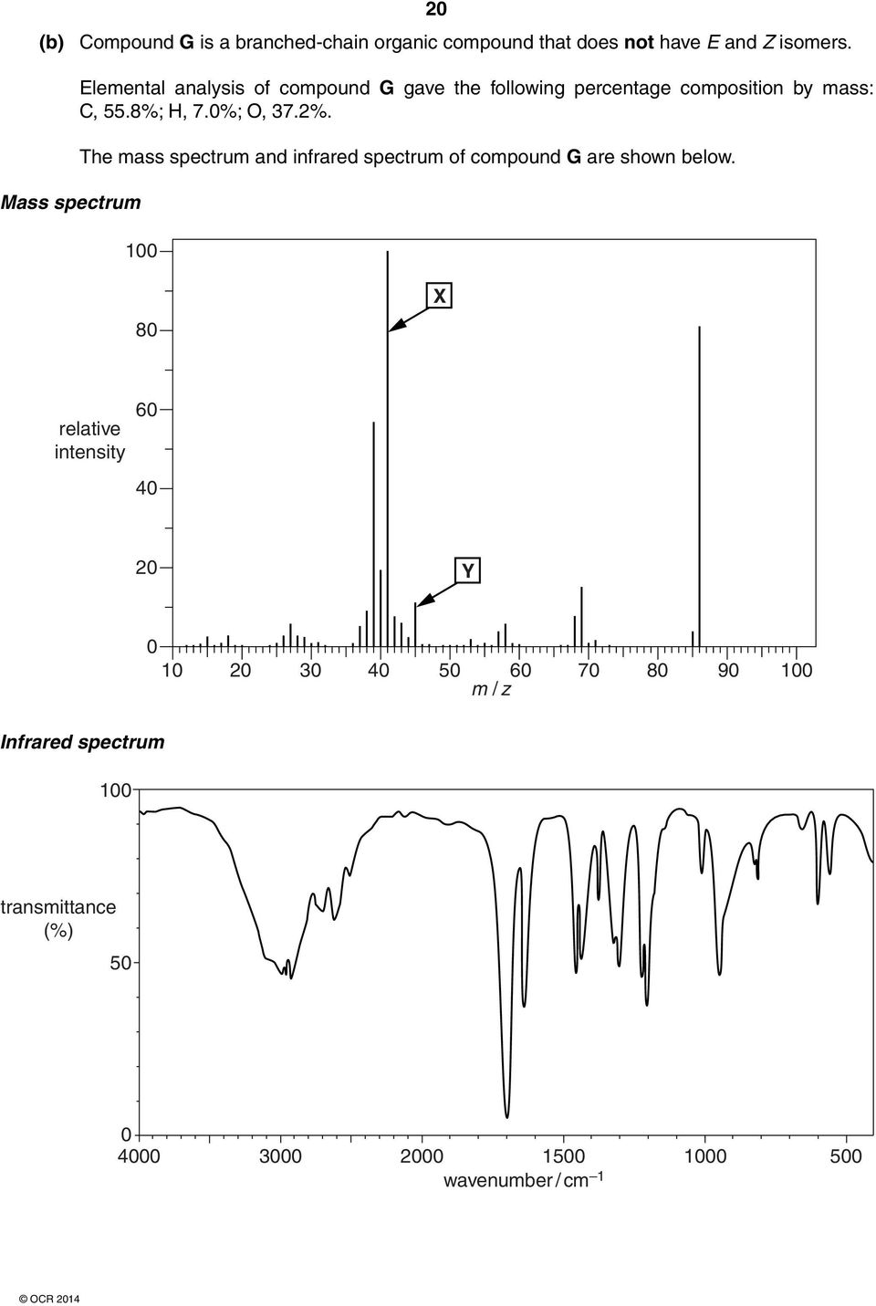 0%; O, 37.2%. The mass spectrum and infrared spectrum of compound G are shown below.