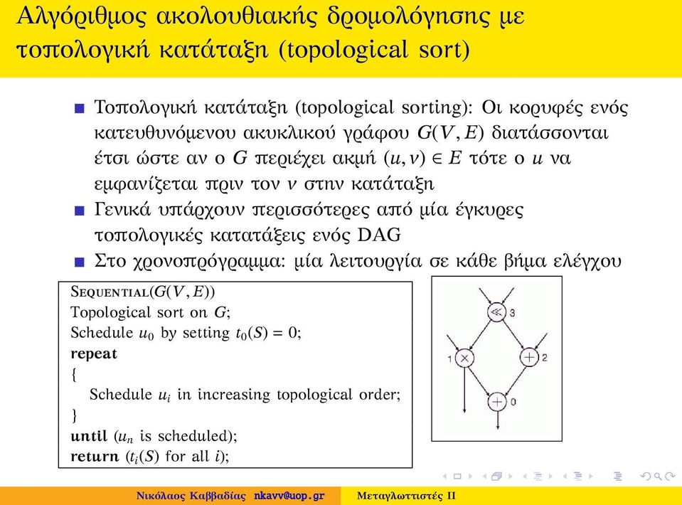 υπάρχουν περισσότερες από μία έγκυρες τοπολογικές κατατάξεις ενός DAG Στο χρονοπρόγραμμα: μία λειτουργία σε κάθε βήμα ελέγχου SEQUENTIAL(G(V, E))