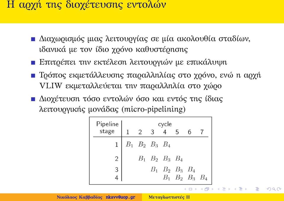 Τρόπος εκμετάλλευσης παραλληλίας στο χρόνο, ενώ η αρχή VLIW εκμεταλλεύεται την παραλληλία