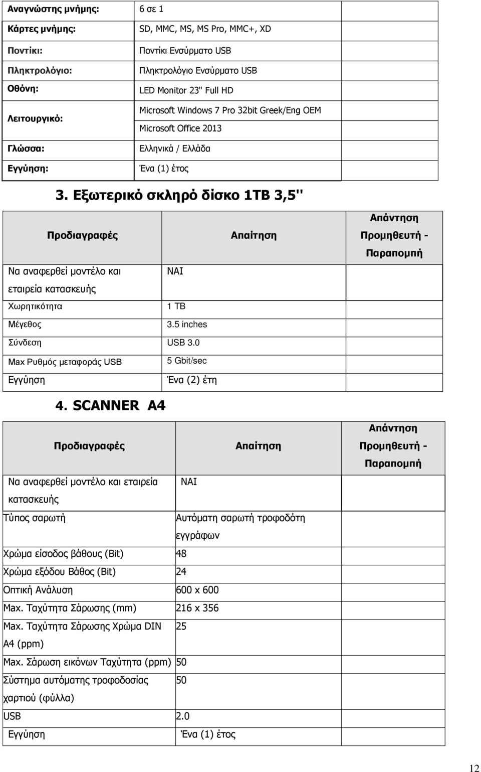 0 εaxν υ Ν αφ ΝUSB Εγγ 5 Gbit/sec Έ α (2) έ 4.